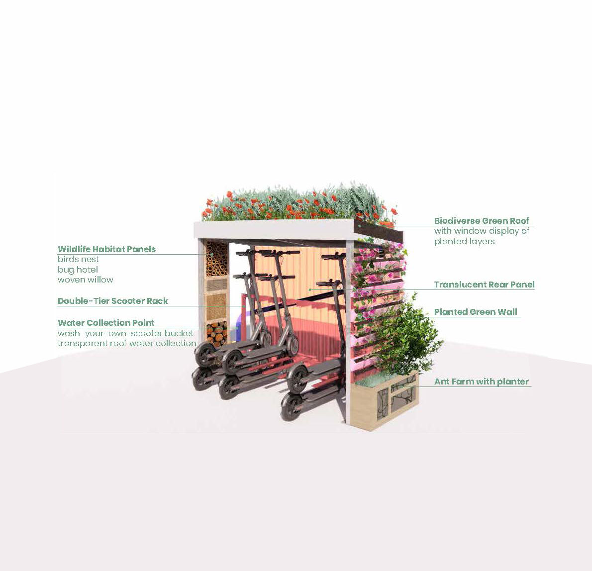 Customizable bike shelter designed to align with environmental education goals, leaving a lasting impact on the community and promoting sustainability.