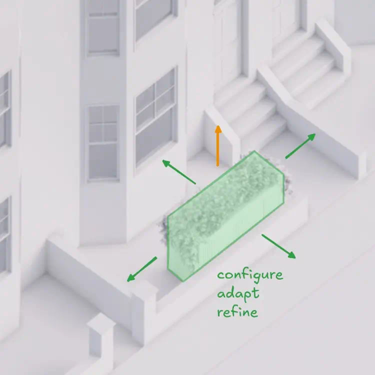 Diagram showing the Atlanticbike design process for bespoke standalone front garden storage, from understanding needs to final tailored design